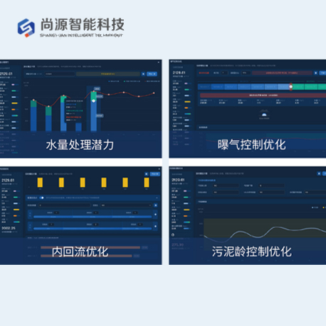 磐石高级控制平台